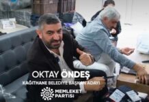 Memleket Partisi'nin Kağıthane Belediye Başkanı Adayı Oktay Öndeş, sahada iddiasını her geçen gün artırıyor. Memleket Partisi'nin Kağıthane'deki bu hamlesi, ilçenin siyasi dinamiklerinde önemli bir değişimi tetikleyebilir. Yerel seçimler ile birlikte Kağıthane'de siyasi rekabetin daha da artması bekleniyor.