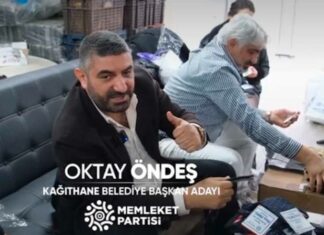 Memleket Partisi'nin Kağıthane Belediye Başkanı Adayı Oktay Öndeş, sahada iddiasını her geçen gün artırıyor. Memleket Partisi'nin Kağıthane'deki bu hamlesi, ilçenin siyasi dinamiklerinde önemli bir değişimi tetikleyebilir. Yerel seçimler ile birlikte Kağıthane'de siyasi rekabetin daha da artması bekleniyor.